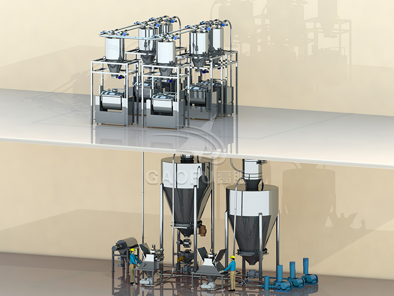 馍干输粉配料系统