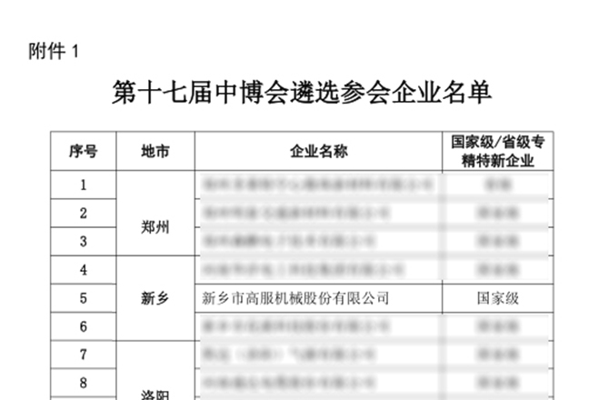 2021年第十七届中博会 17yy经典小游戏
股份重磅亮相
