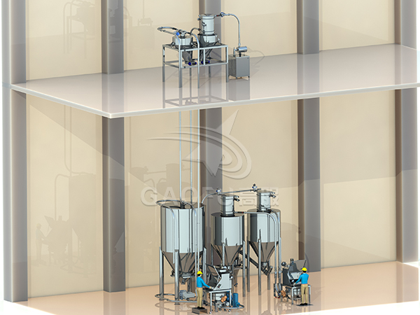 芝麻饼供粉系统